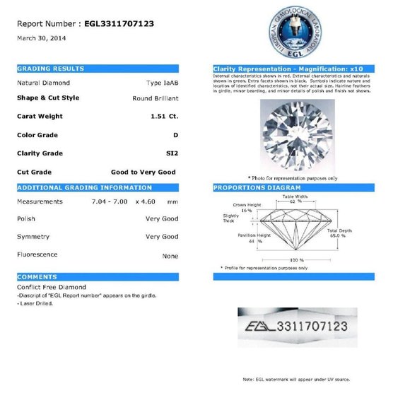 1.5 Carat Round Diamond Solitaire Engagement Ring 14K White Gold D/SI2 Size 6 - Picture 8 of 8